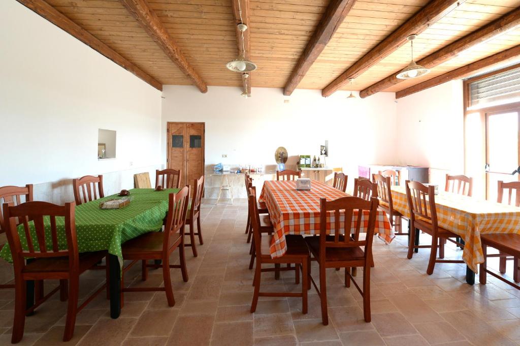 Vista ingrandita