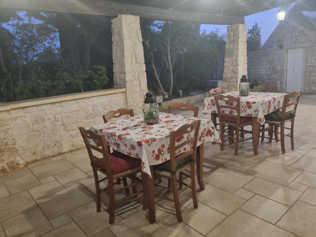 Vista ingrandita
