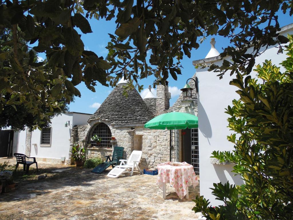 Vista ingrandita