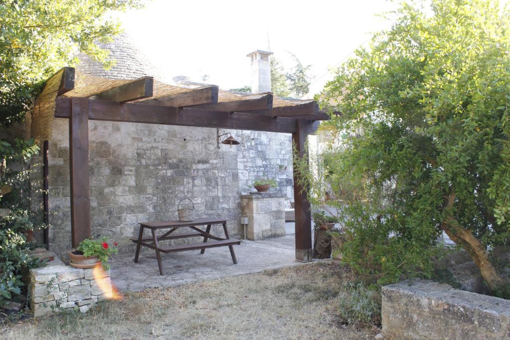 Vista ingrandita