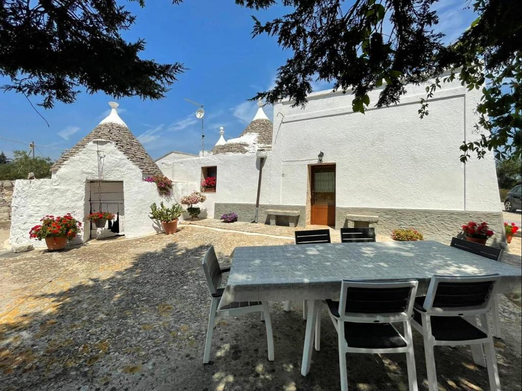 Vista ingrandita