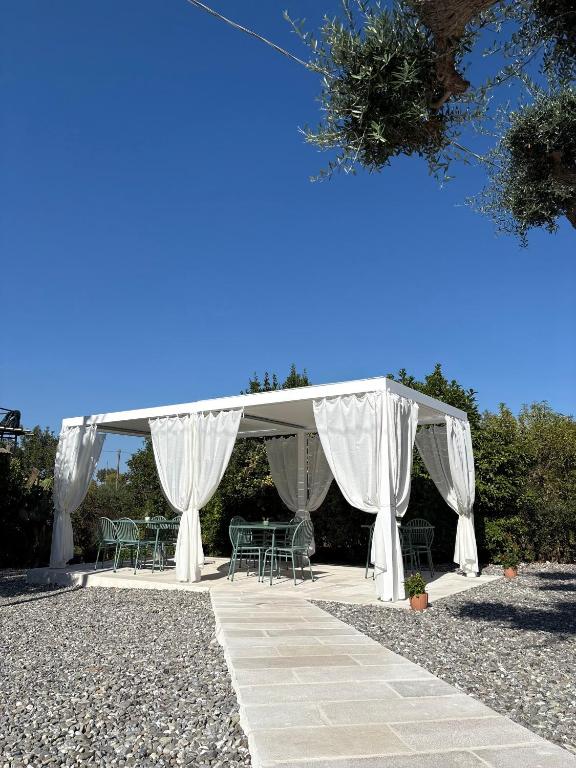 Vista ingrandita