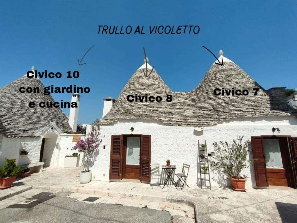 Vista ingrandita
