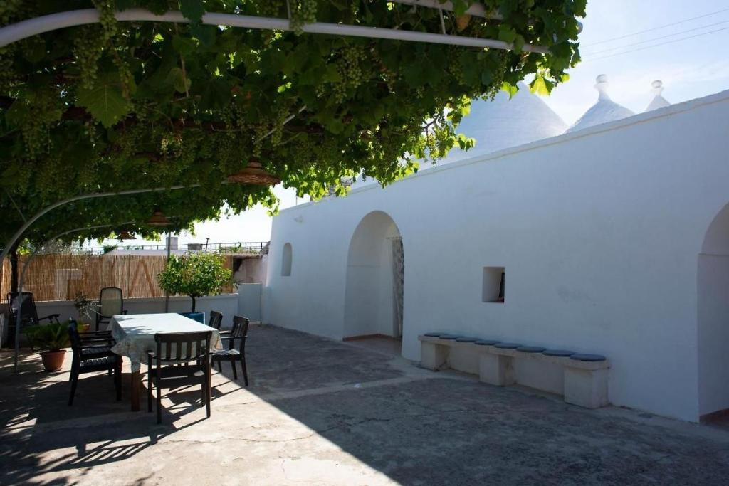 Vista ingrandita