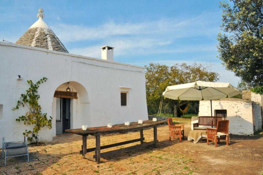 Vista ingrandita