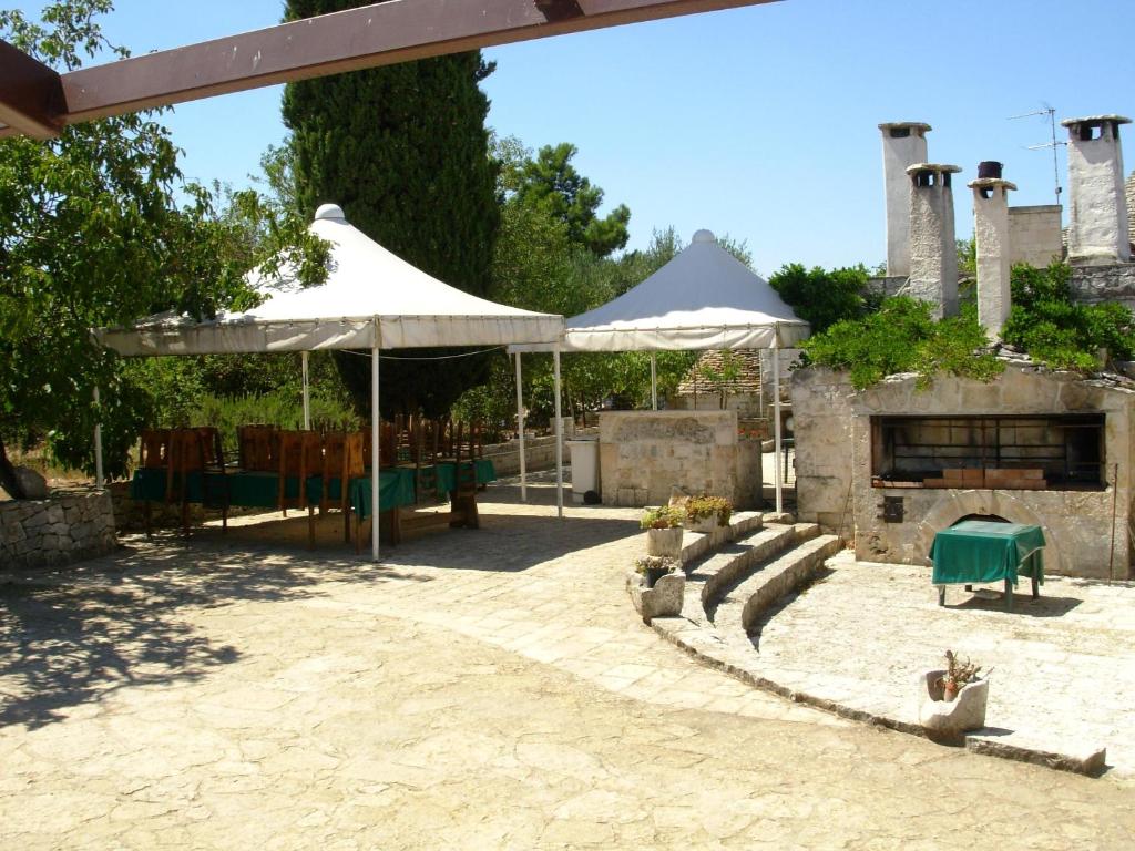 Vista ingrandita