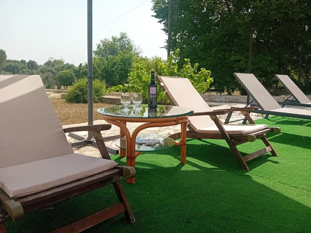Vista ingrandita